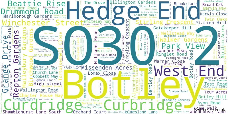A word cloud for the SO30 2 postcode